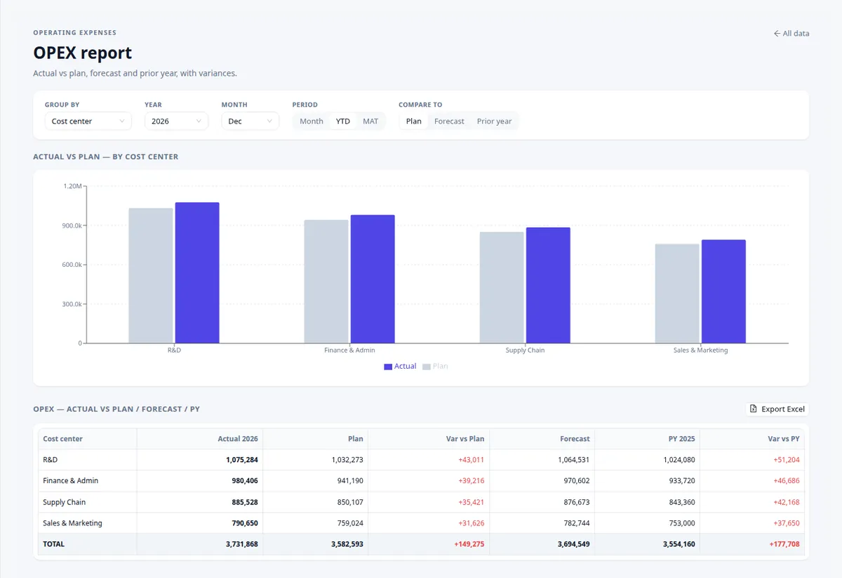 Opex — screenshot from the app